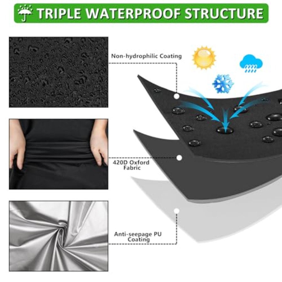 أغطية أثاث الفناء المستديرة، أ - مراجعة Outdoor Furniture Cover Waterproof وسعره